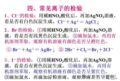 高考化学重点方程式总结!高考状元:全部记住,高考非常吃香! 第7张