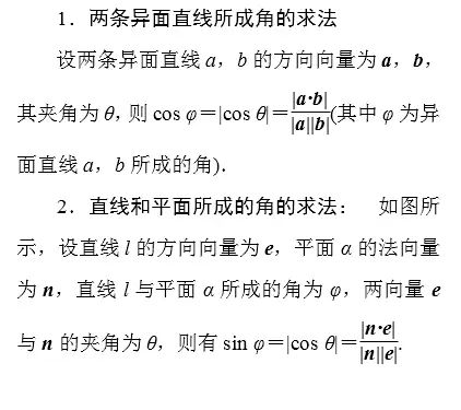 高考数学向量知识点 第7张