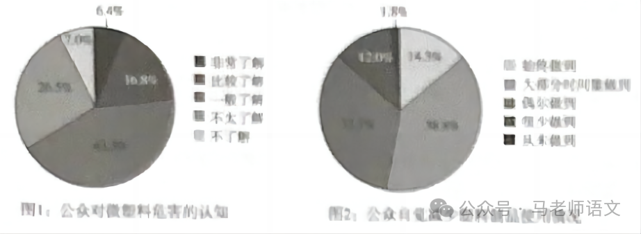 中考真题在线——(甘肃) 第3张