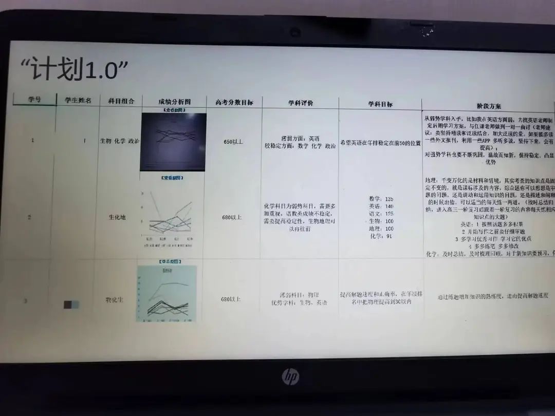 丰台教科院开展“助力高考”线上系列微讲座第三场活动 第4张