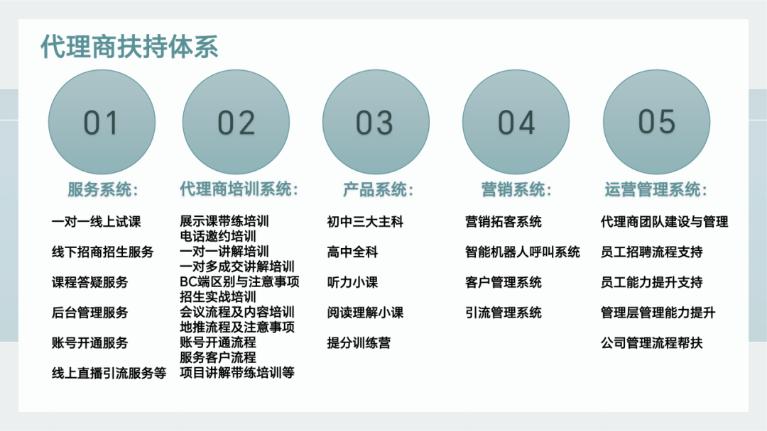 中高考技巧提分源头-科学助考 第25张