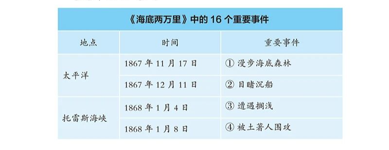 别再逼孩子努力了!今年中高考再次证明:上了中学回头看,父母最应该狠抓这件事 第49张