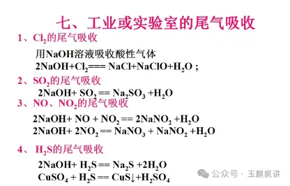 高考化学重点方程式总结!高考状元:全部记住,高考非常吃香! 第10张