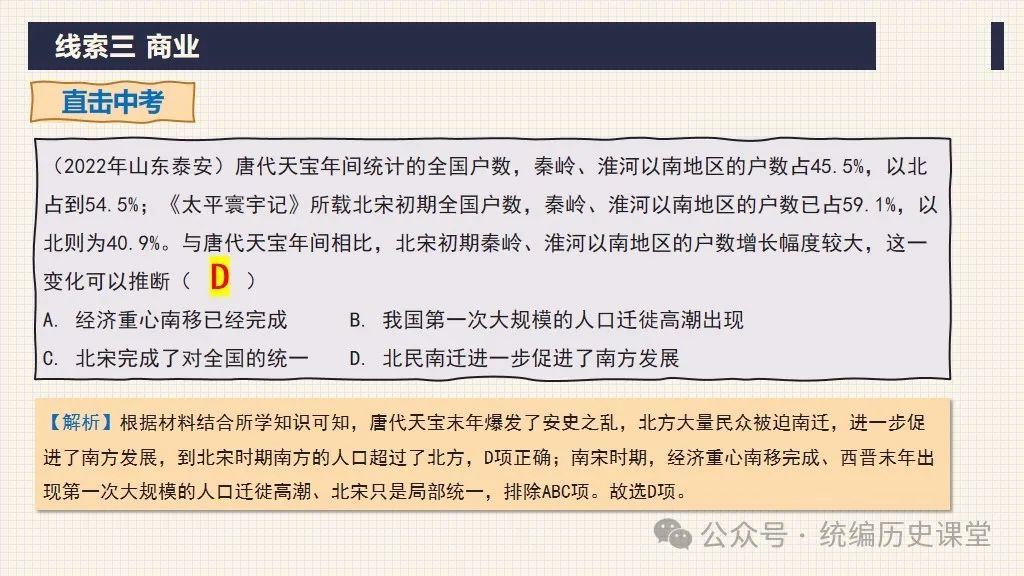 中考二轮:专题复习 02 中国古代经济制度 第40张