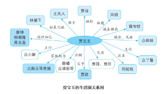 别再逼孩子努力了!今年中高考再次证明:上了中学回头看,父母最应该狠抓这件事 第47张