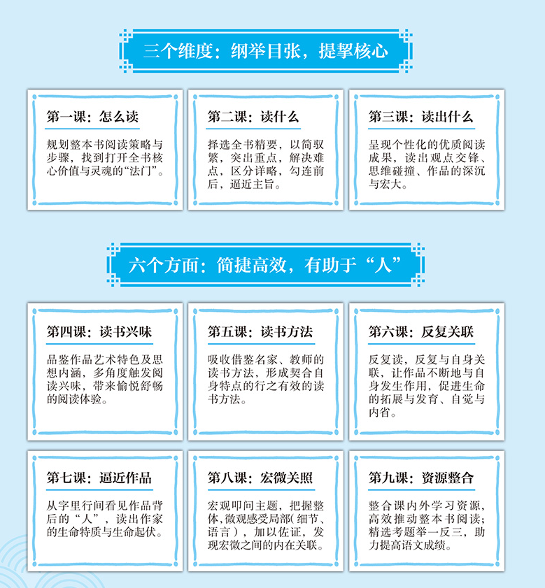 别再逼孩子努力了!今年中高考再次证明:上了中学回头看,父母最应该狠抓这件事 第9张