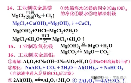 高考化学重点方程式总结!高考状元:全部记住,高考非常吃香! 第4张