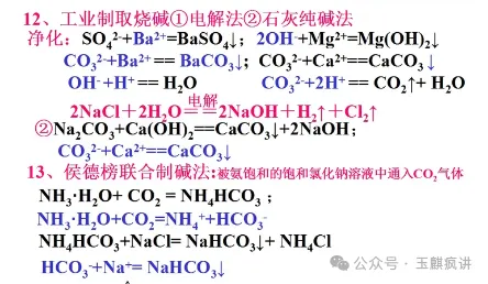 高考化学重点方程式总结!高考状元:全部记住,高考非常吃香! 第3张