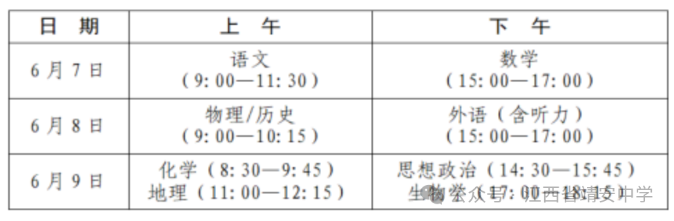 填志愿有选科限制!2024年江西新高考14大变化 第1张