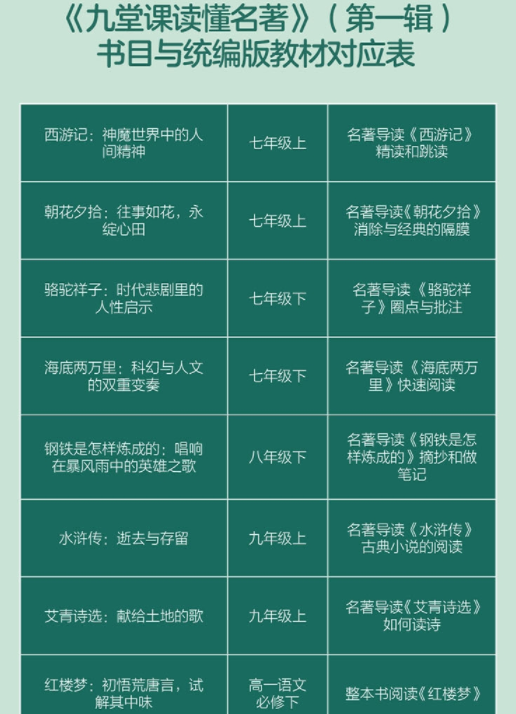 别再逼孩子努力了!今年中高考再次证明:上了中学回头看,父母最应该狠抓这件事 第36张