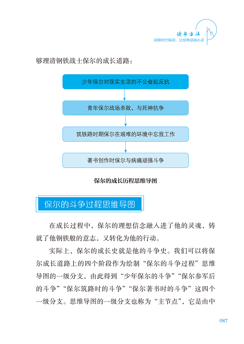 别再逼孩子努力了!今年中高考再次证明:上了中学回头看,父母最应该狠抓这件事 第31张