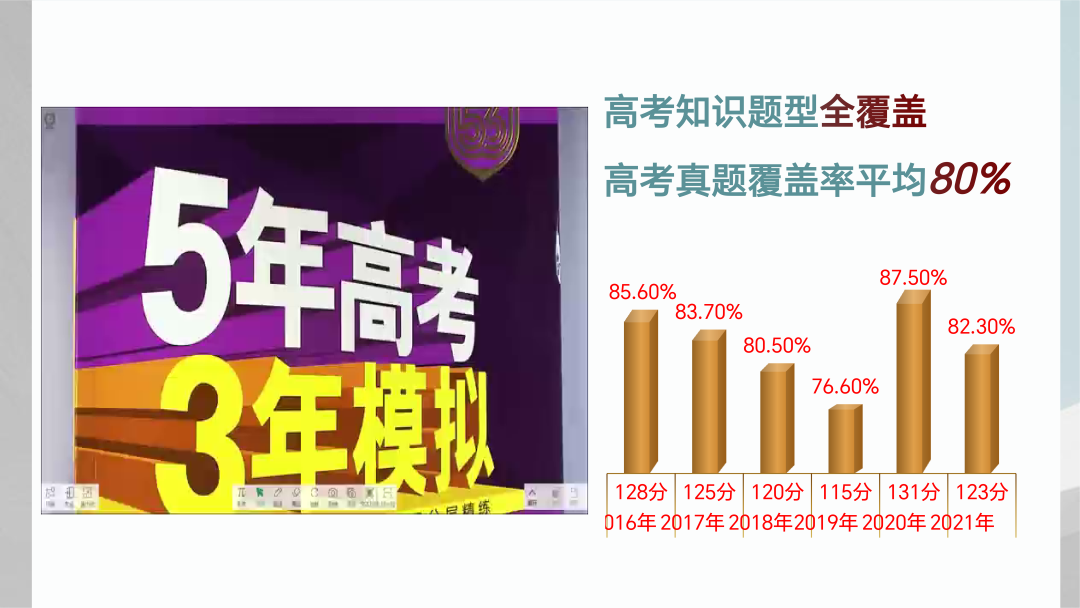 中高考技巧提分源头-科学助考 第7张