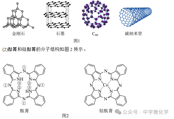 2024高考必考!“新质生产力”与高考化学! 第14张