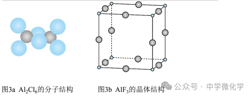 2024高考必考!“新质生产力”与高考化学! 第15张