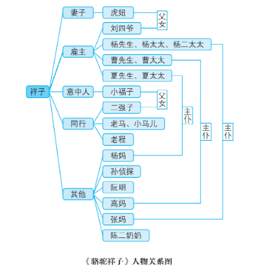 别再逼孩子努力了!今年中高考再次证明:上了中学回头看,父母最应该狠抓这件事 第48张