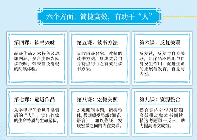 别再逼孩子努力了!今年中高考再次证明:上了中学回头看,父母最应该狠抓这件事 第30张