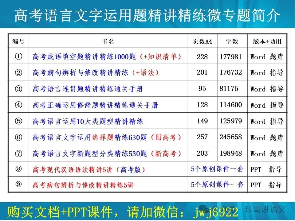 高考文言文知识点精讲精练(159)|提升高考文言文翻译题水平的必刷35题(下)(第2066期) 第7张