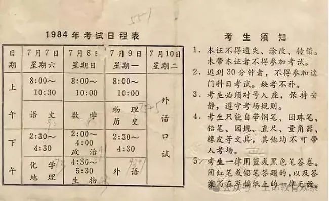 高考生物学命题变迁:1981年的高考题是这样出的 第1张