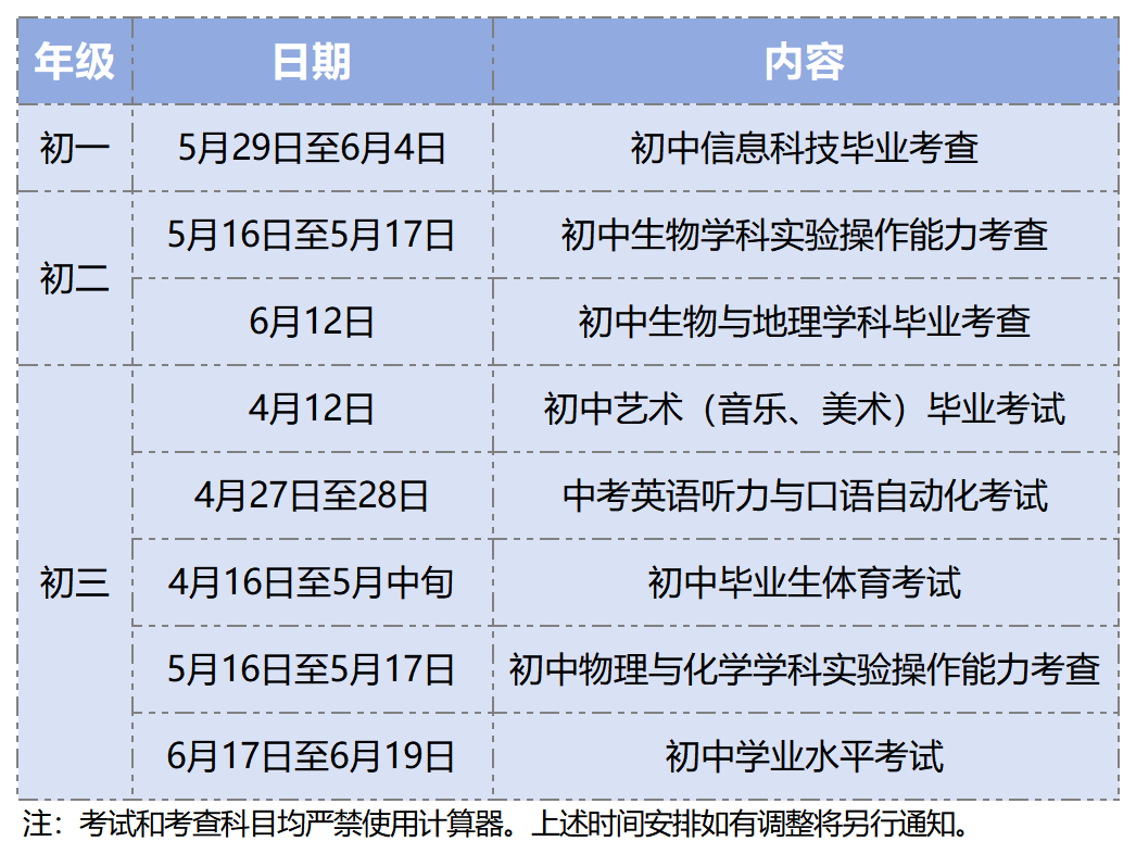 定了!2024年苏州中考方案! 第4张