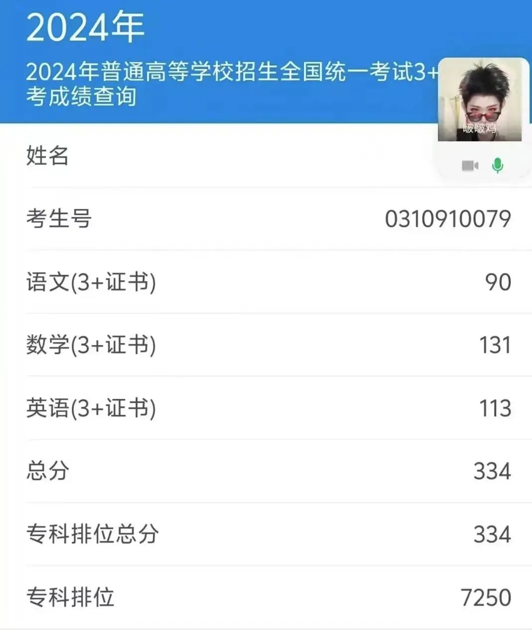 高职高考,开启未来无限可能! 第3张