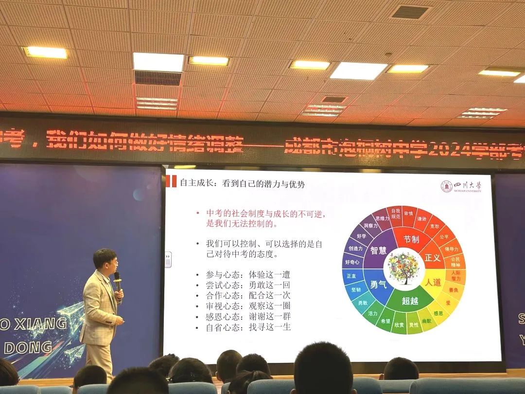 面对中考,我们如何做好情绪调整——2024学部心理健康教育讲座 第7张