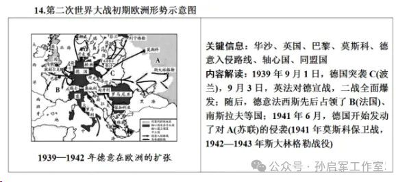 中考历史常考战争、战役类地图汇总 第6张