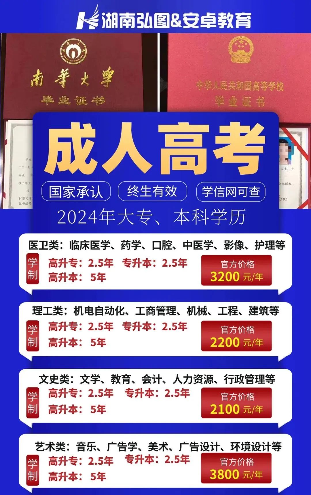 【成人高考】湖南省招生简章-大专/本科-学历提升 第28张