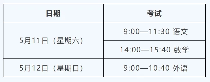 2024年上海三校生高考招生工作实施办法公布 第2张