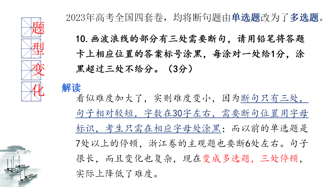 2024高考语文二轮复习专题考点知识训练!(15) 第8张