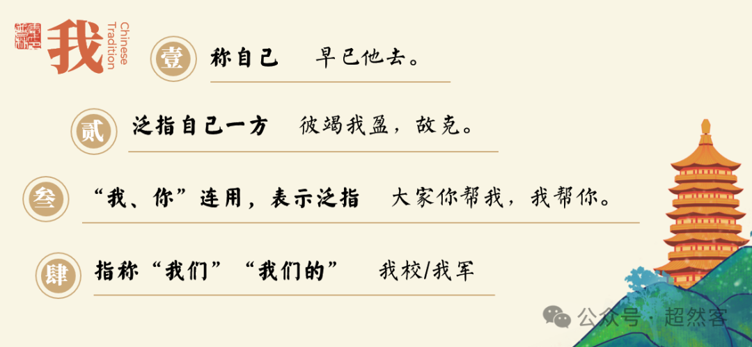 高考语言运用题之人称代词和称谓词的用法专项指导 第14张