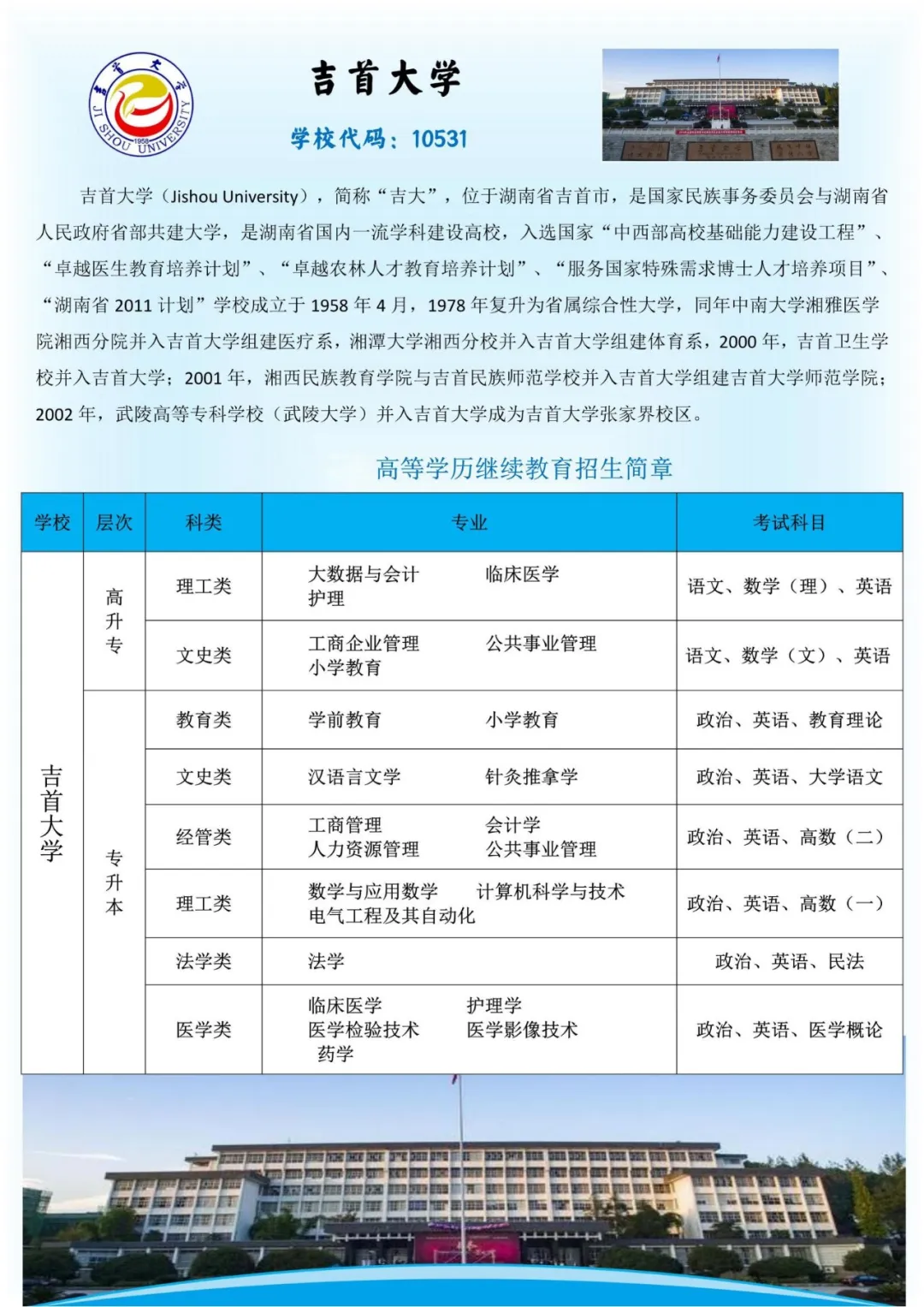 【成人高考】湖南省招生简章-大专/本科-学历提升 第7张