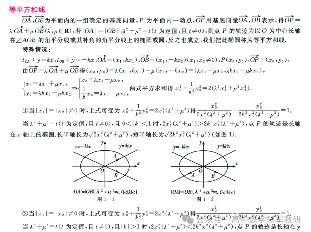 突破新高考40  等平方和线 第15张