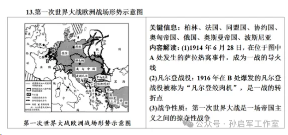 中考历史常考战争、战役类地图汇总 第4张