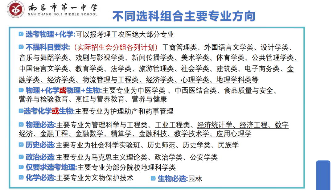 【博雅大讲堂·新高考】拨云开雾,理性看每一个可能的选择键||南昌市第一中学开展高考模拟志愿填报指导讲座 第15张