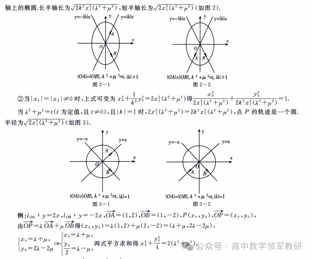 突破新高考40  等平方和线 第16张