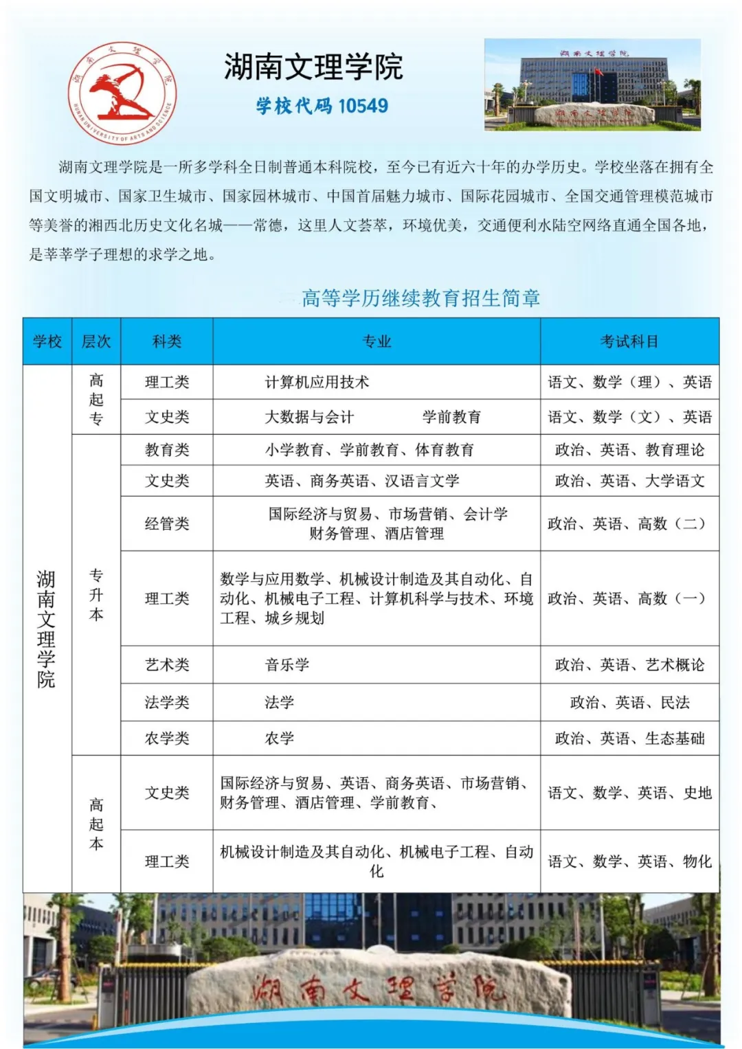 【成人高考】湖南省招生简章-大专/本科-学历提升 第18张