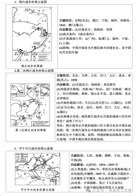 中考历史常考战争、战役类地图汇总 第1张