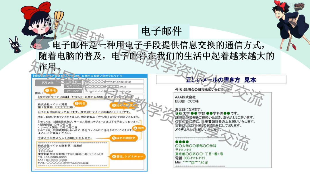 高考日语新题型作文:应用文之电子邮件 写作课件 第10张