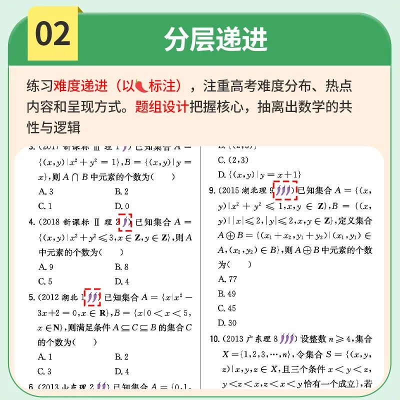 高考真题系列图书《高考真题对点练 基础1700题》 第6张