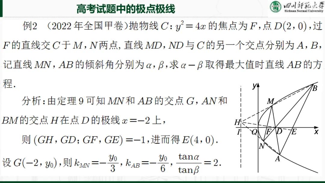 解析几何专题|极点极线理论与高考解析几何命题~ 第21张