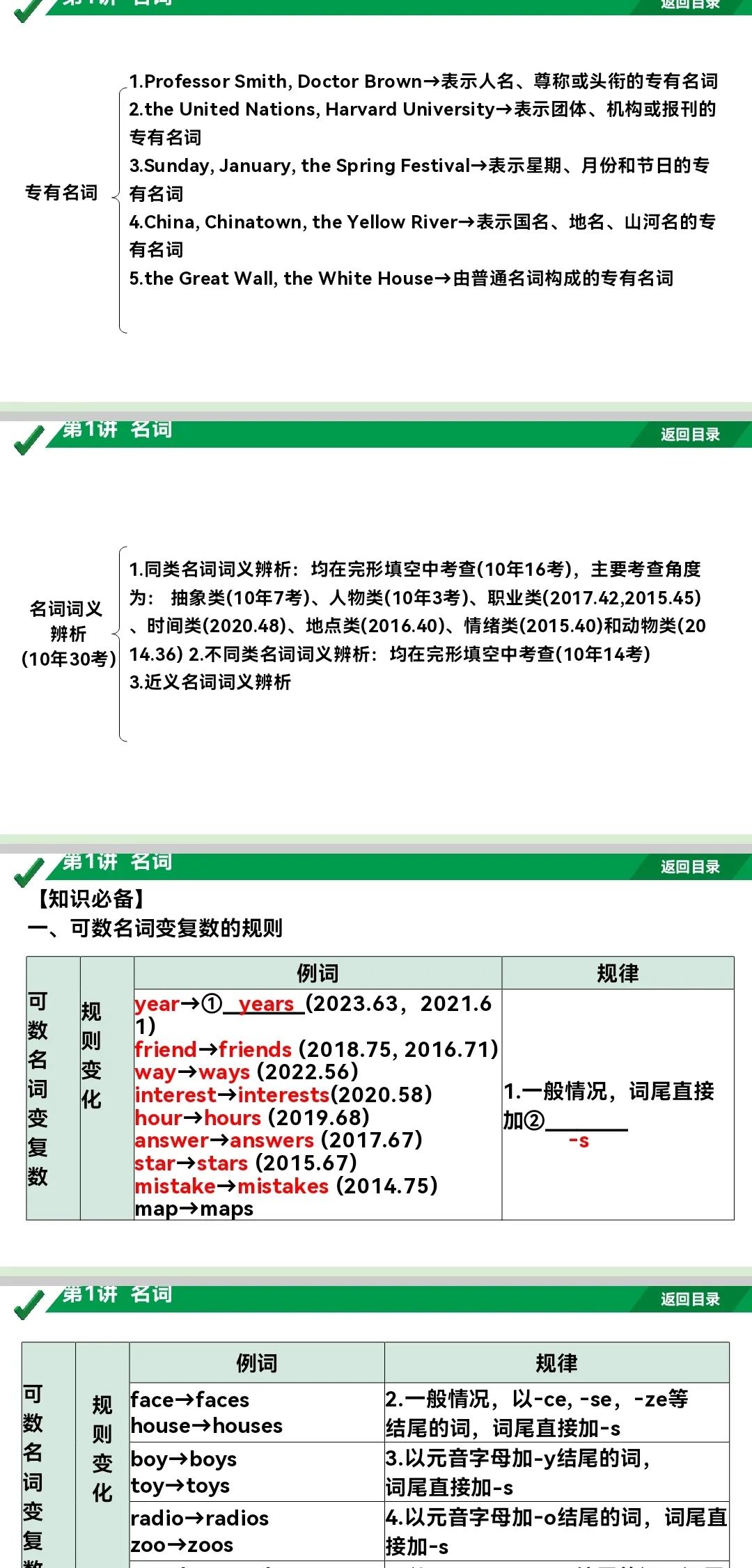 中考英语专题复习—名词 第8张