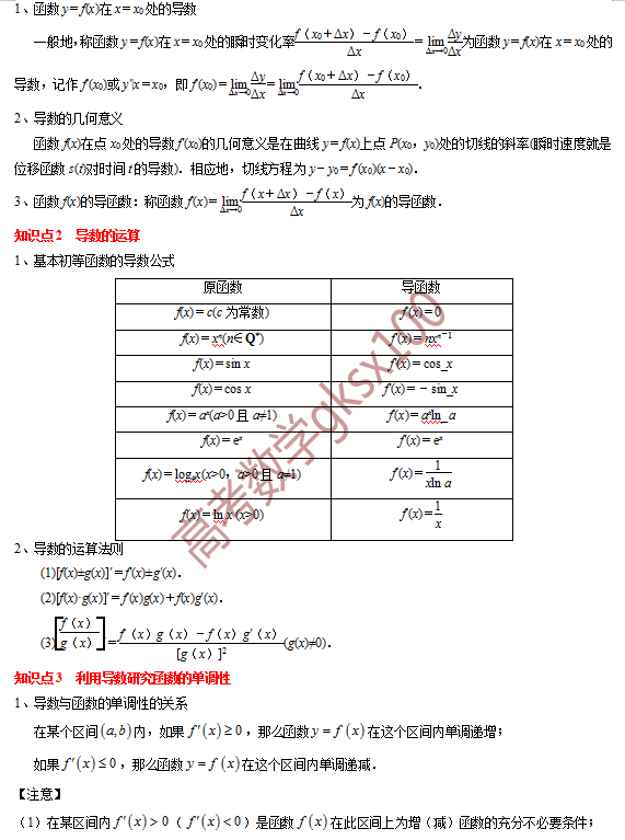 高考数学基础知识点拨(思维导图+知识梳理)D5 第3张