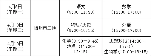 定了!高三二模时间出炉!难度或比一模、高考还难! 第10张