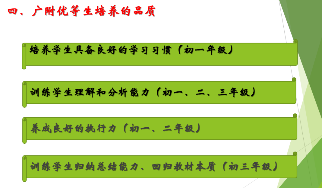 中考备考有方向,数学培优有方法 第6张