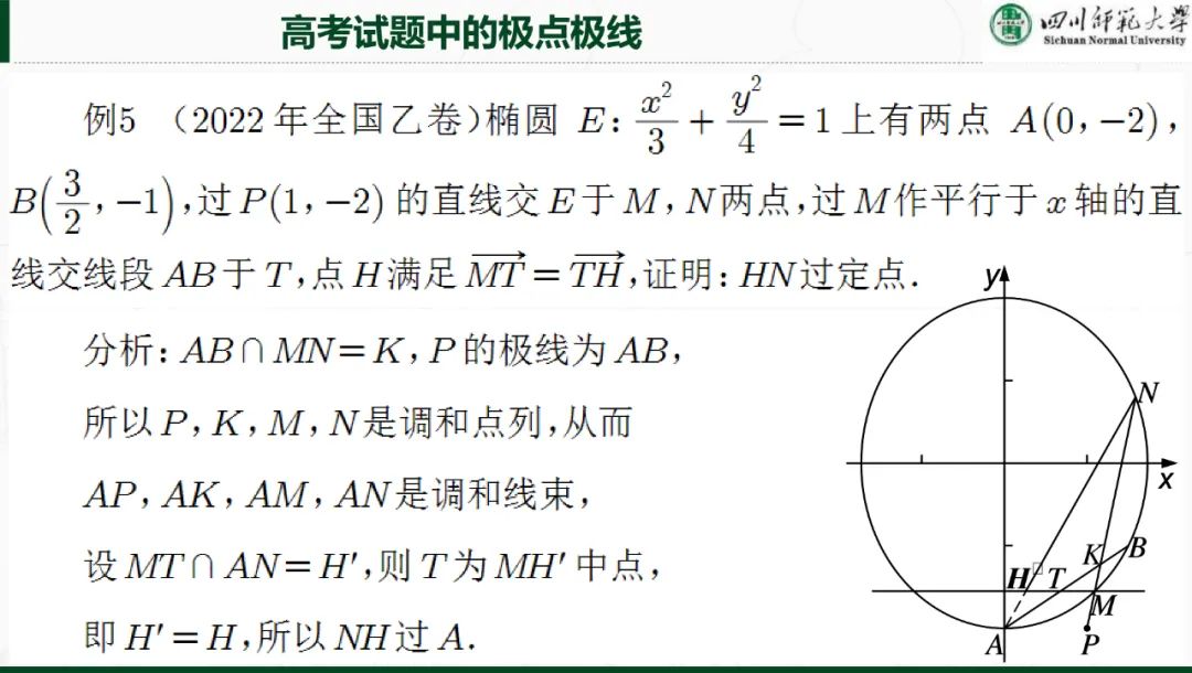 解析几何专题|极点极线理论与高考解析几何命题~ 第24张