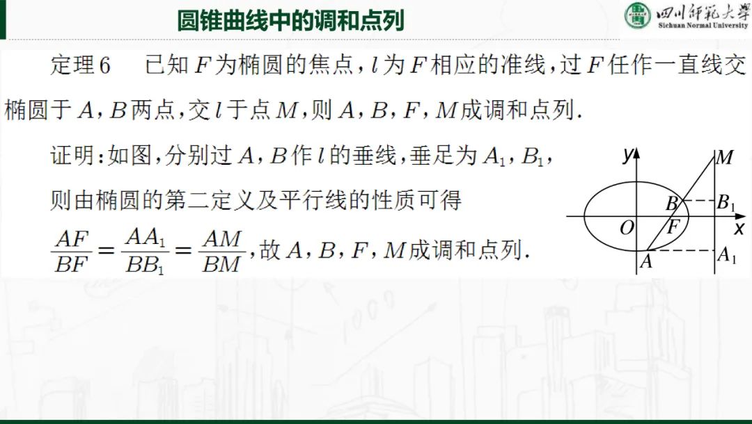 解析几何专题|极点极线理论与高考解析几何命题~ 第8张