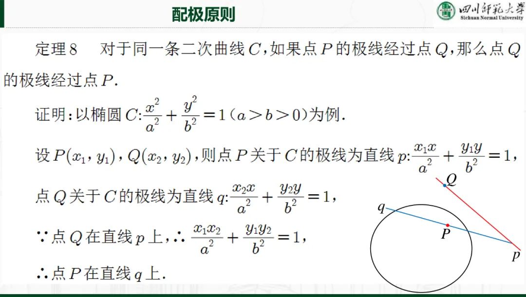 解析几何专题|极点极线理论与高考解析几何命题~ 第13张