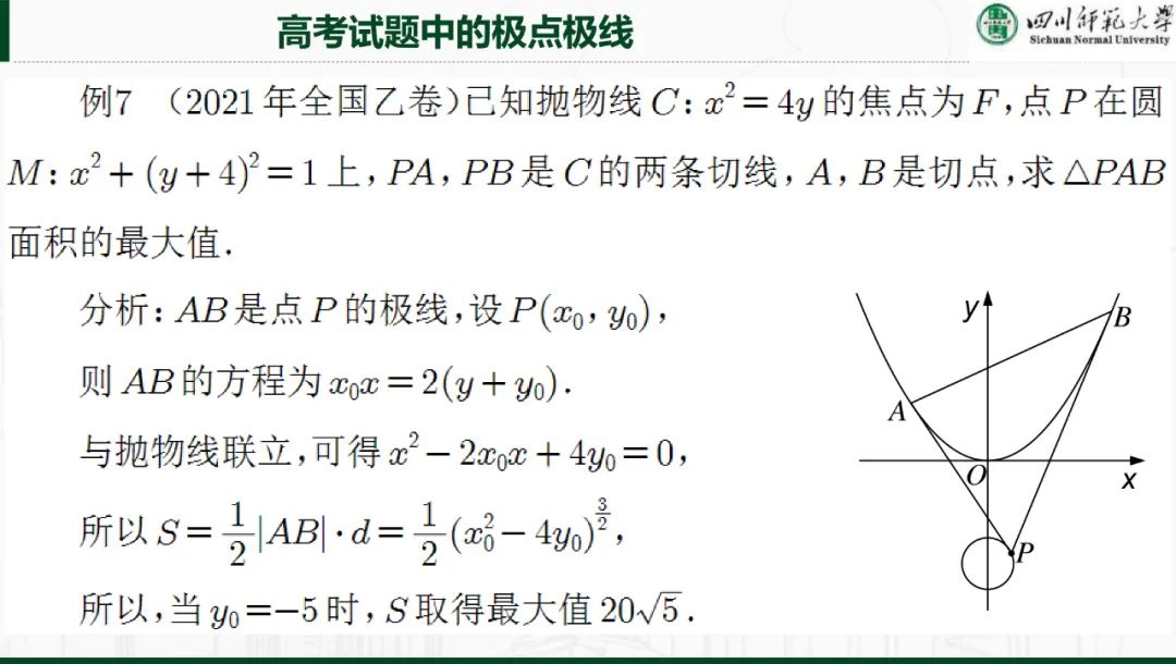 解析几何专题|极点极线理论与高考解析几何命题~ 第27张