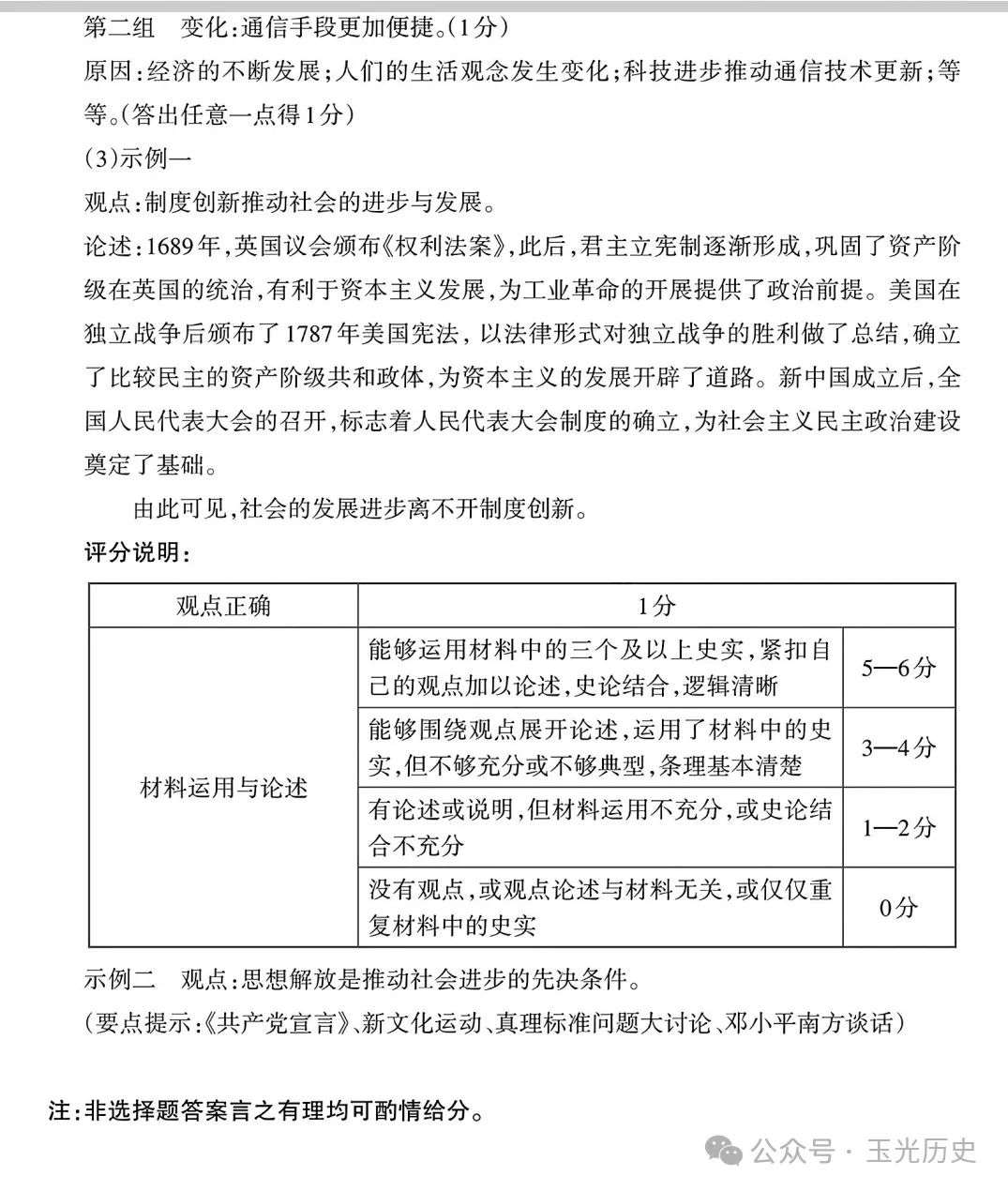 中考考前适应性训练试题(2024) 第11张