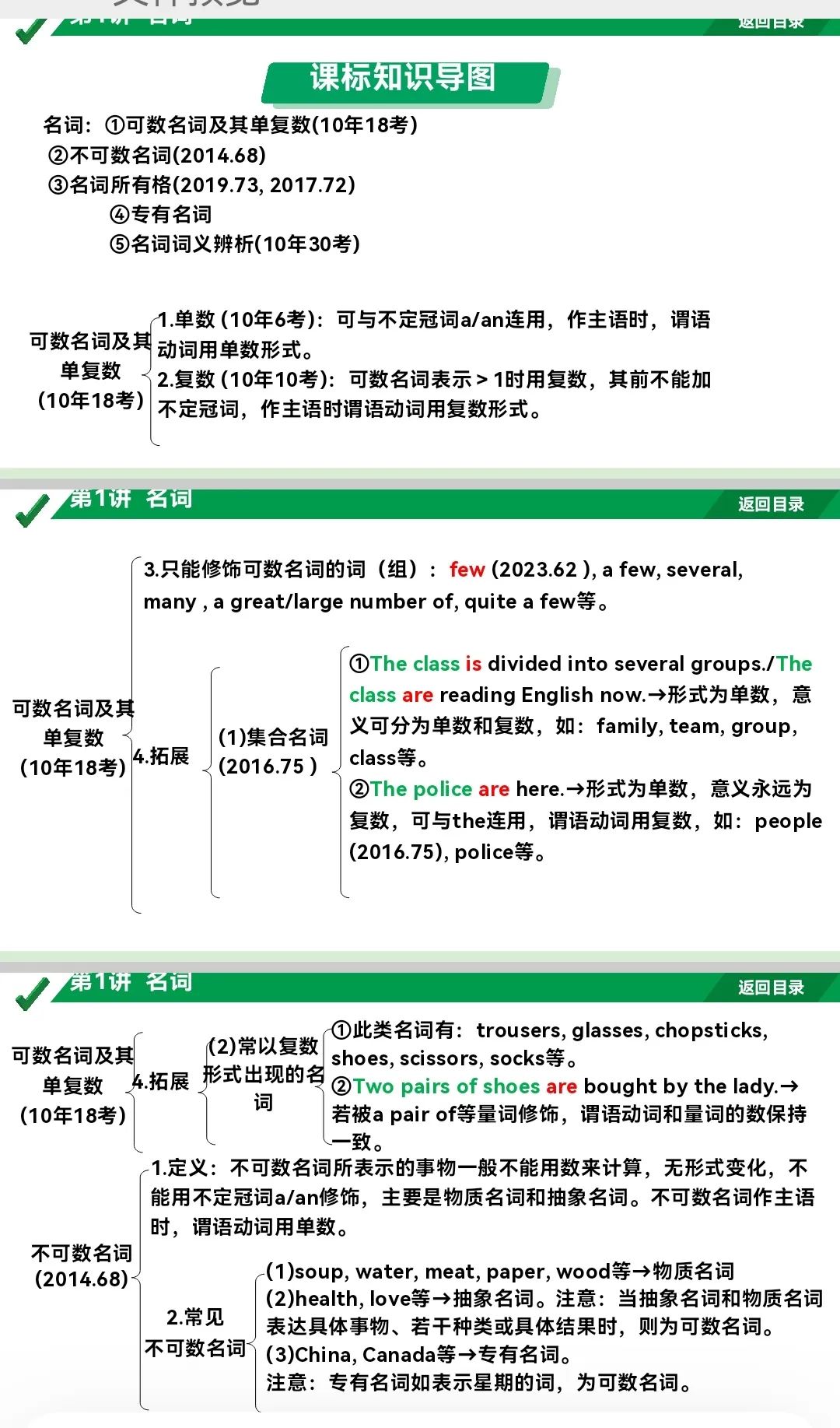 中考英语专题复习—名词 第6张